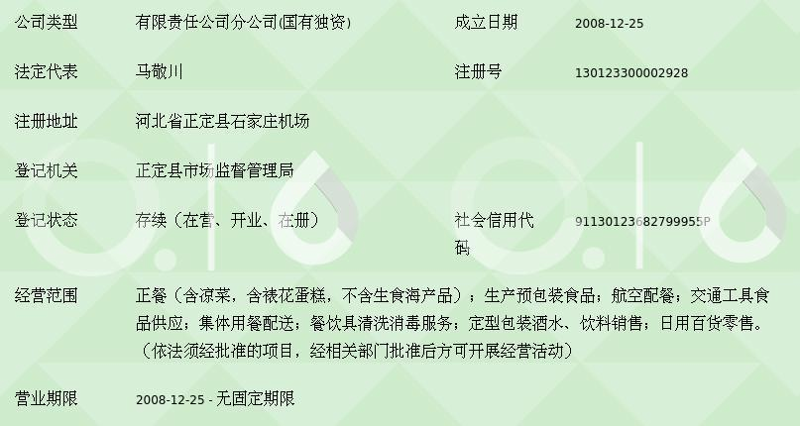 食品酒水供应：行业新趋势的洞察